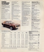 1982 AMC Full Lineup (Cdn)-19.jpg